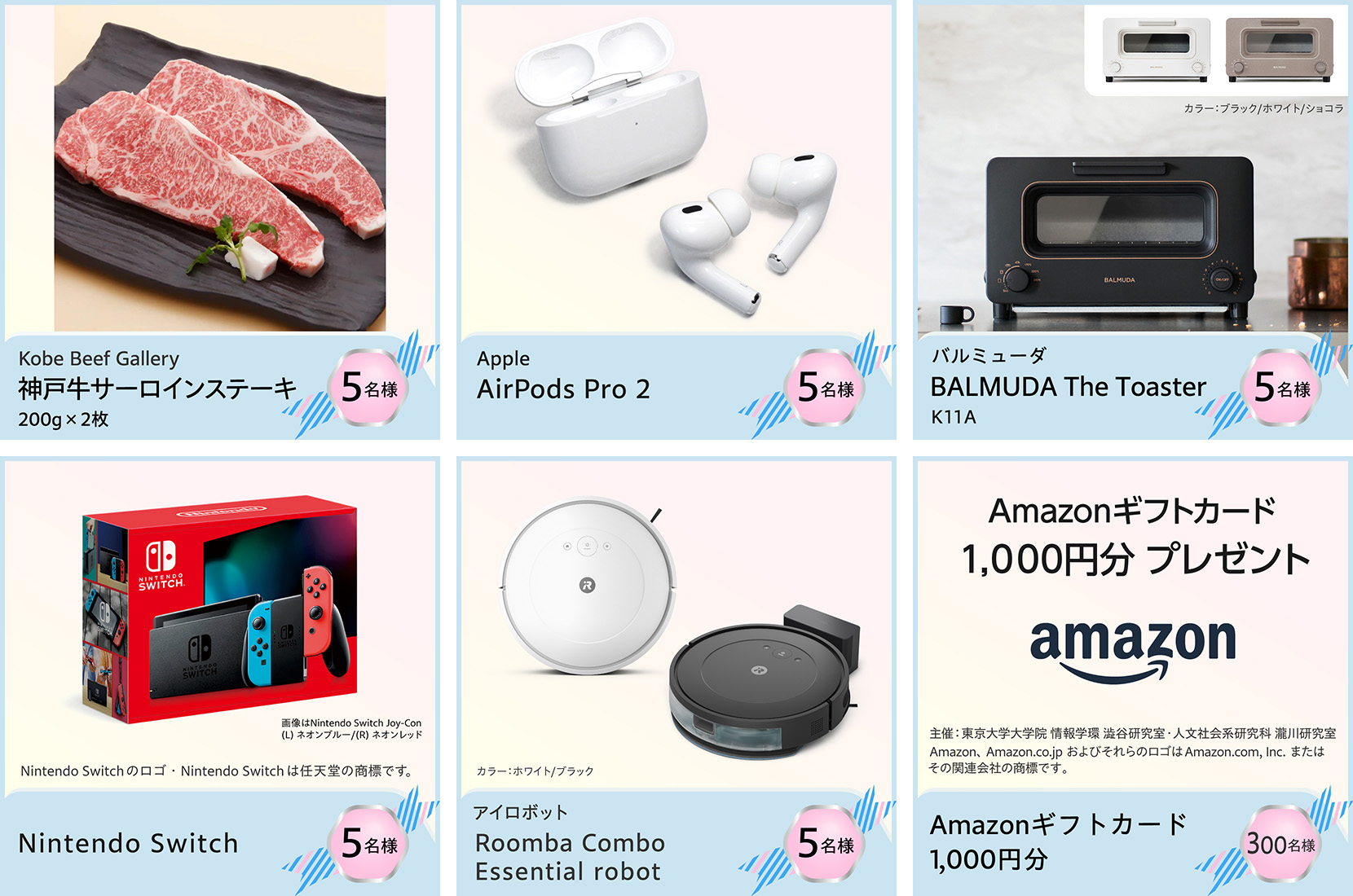 Images of presents for 202502 research